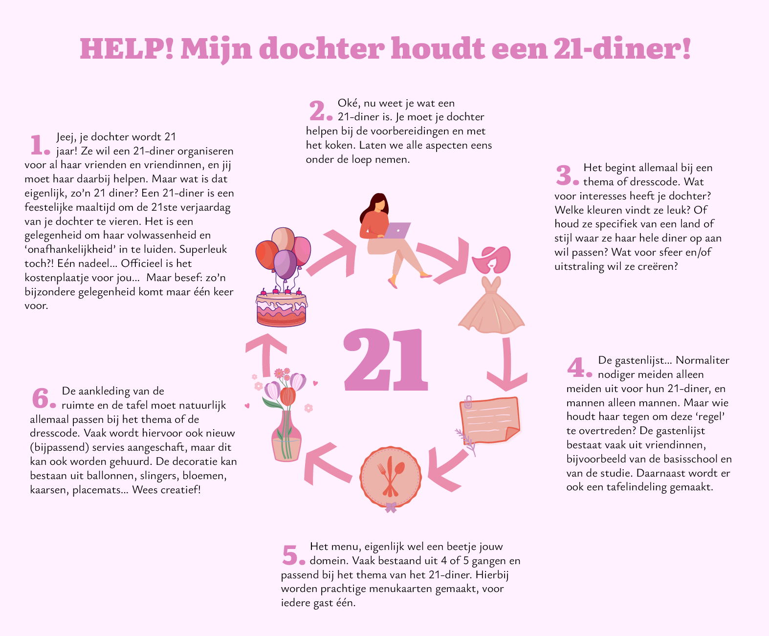 Helpen bij het 21-diner van je dochter: Wat is het eigenlijk?
